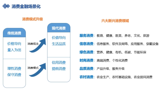 乐赚金服海融易王伟:服务产业与消费升级 金融科技未来可期